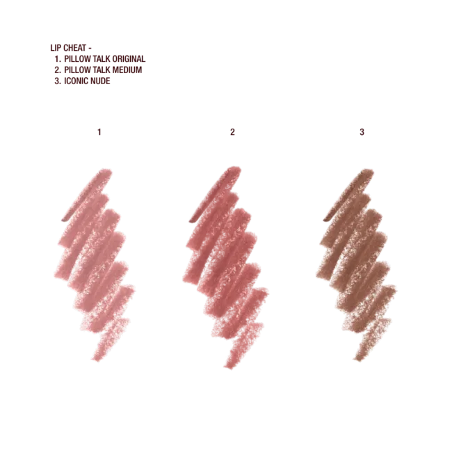 Charlotte Tilbury Iconic Lip Cheat Trio