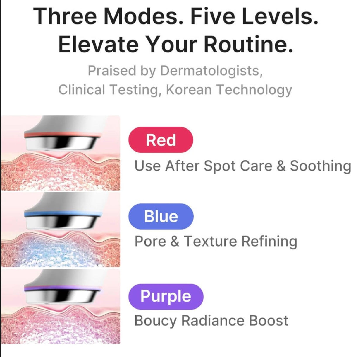 Medicube Age-R Booster Pro Mini Plus